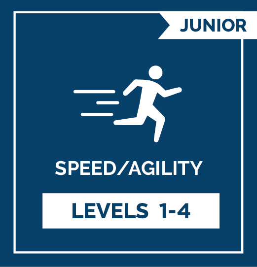 Speed & Agility JR - Levels 1-4